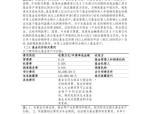 永赢基金李文宾：中国资产迎来全面重估