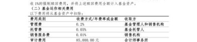 永赢基金李文宾：中国资产迎来全面重估