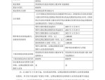 【机构调研记录】民生加银基金调研东威科技