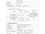 8月5日中仑新材发布公告，股东减持441.65万股