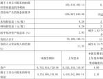 国博电子（688375）8月5日主力资金净买入437.96万元