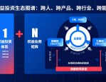 永赢基金高楠：打造更适合中国市场的投研团队