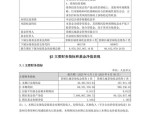4月2日基金净值：景顺长城景瑞收益债券A最新净值1.1376，涨0.06%