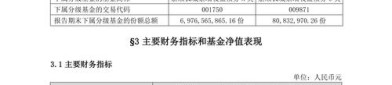 4月2日基金净值：景顺长城景瑞收益债券A最新净值1.1376，涨0.06%