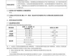 兴业基金邹慧：中长期保持战略性看多思维 兴业研究精选混合近三年排名同类前7%
