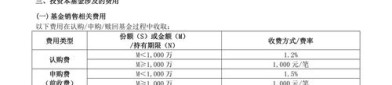 兴业基金邹慧：中长期保持战略性看多思维 兴业研究精选混合近三年排名同类前7%