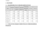 4月2日基金净值：鑫元淳利定期开放债券最新净值1.0086，涨0.11%