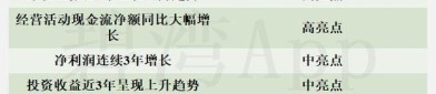 美联新材（300586）8月5日主力资金净卖出6487.45万元