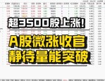 A股上半年成功收官，500质量成长ETF（560500）早盘小幅上涨