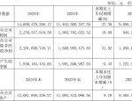 三星医疗（601567）8月5日主力资金净卖出1630.20万元