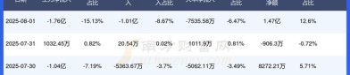 兴齐眼药新注册《兴齐积分商城软件V1.0》项目的软件著作权