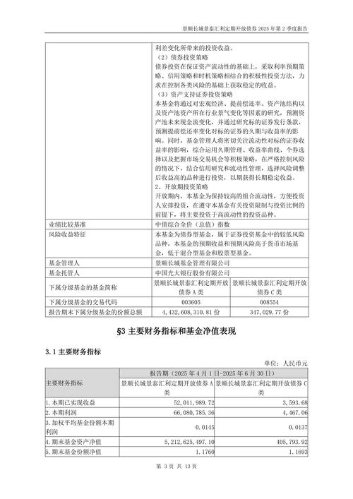 4月2日基金净值：景顺长城景泰纯利债券A最新净值1.1773，涨0.1%