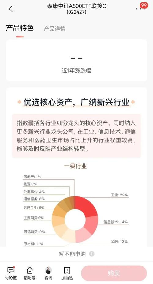 6天20亿！首只提前结募浮费基金花落东方红资管，首批产品试“水温”