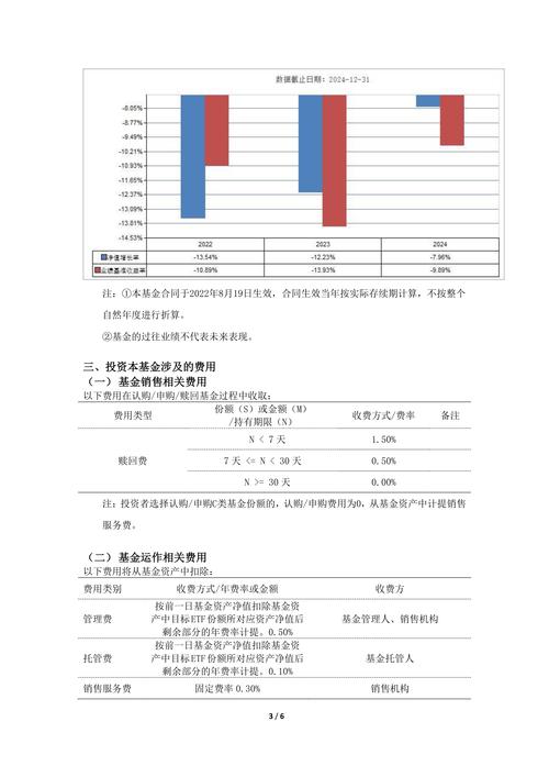 【ETF动向】8月5日华夏中证农业主题ETF基金涨0.26%，份额增加5700万份