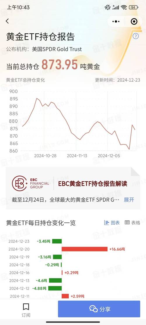 【ETF动向】8月5日华夏中证机器人ETF基金涨1.1%,份额增加1.4亿份