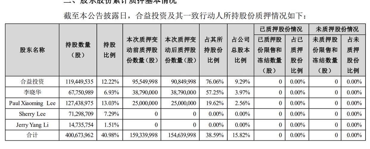 【机构调研记录】中金证券调研恩捷股份
