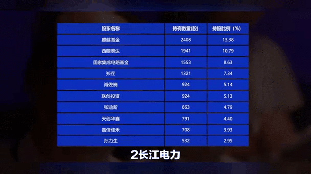【机构调研记录】融通基金调研东威科技