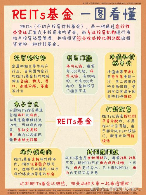 公募基金如何量质齐升