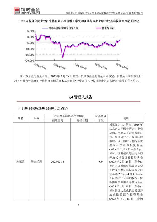 博时基金关于上证科创板综合价格指数的观点