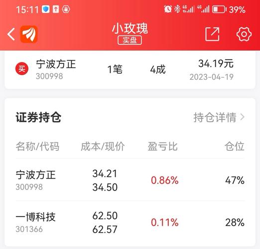 宁波方正（300998）8月5日主力资金净卖出1223.60万元