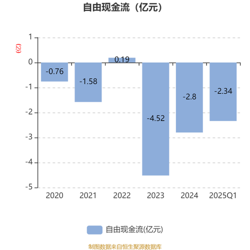 格灵深瞳（688207）8月5日主力资金净买入457.88万元