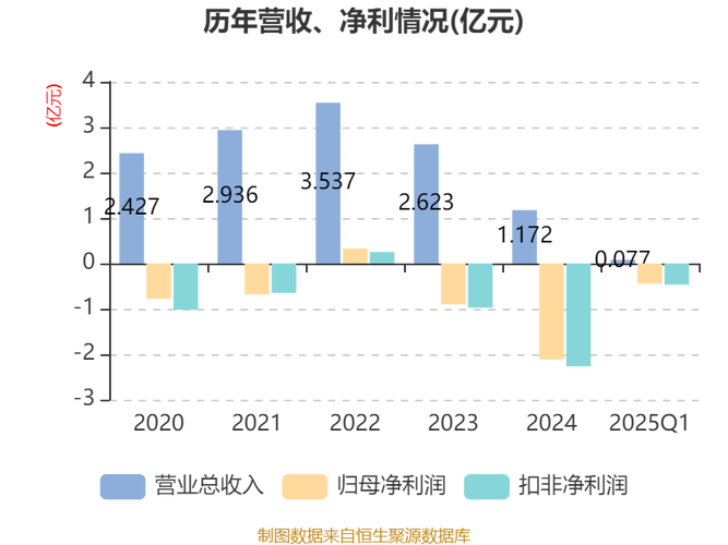 格灵深瞳（688207）8月5日主力资金净买入457.88万元