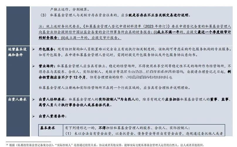 深圳启动私募行业合规建设年专项工作，重点关注私募机构及从业人员合规教育引导
