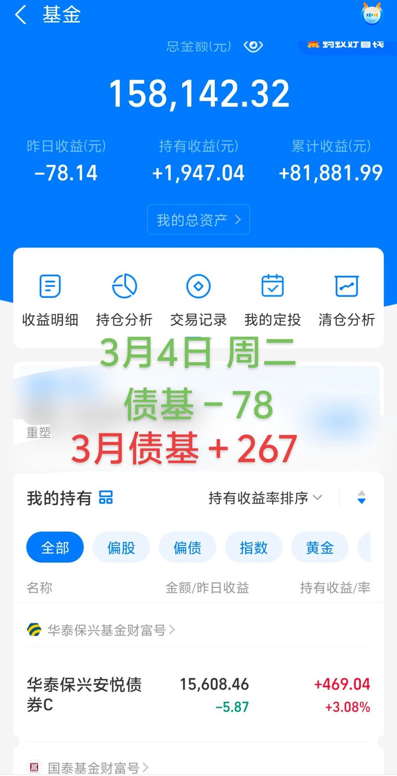 4月2日基金净值：博时聚利3个月定开债发起式最新净值1.0379，涨0.07%