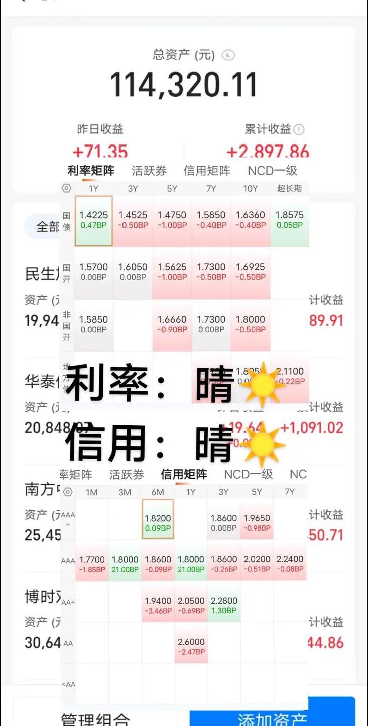 4月2日基金净值：博时聚利3个月定开债发起式最新净值1.0379，涨0.07%