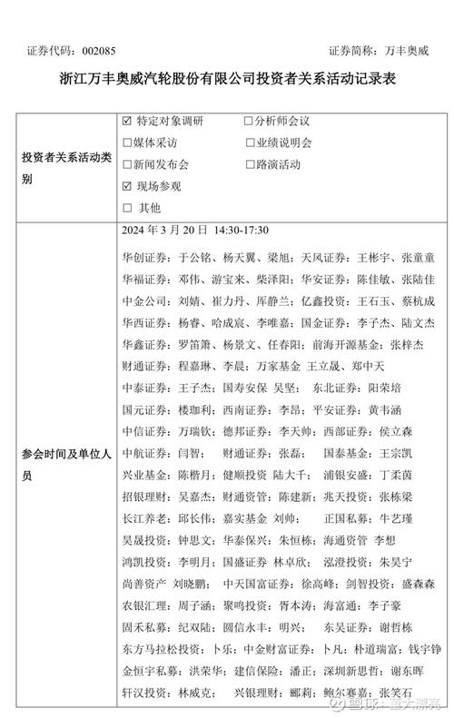 【机构调研记录】淳厚基金调研聚辰股份