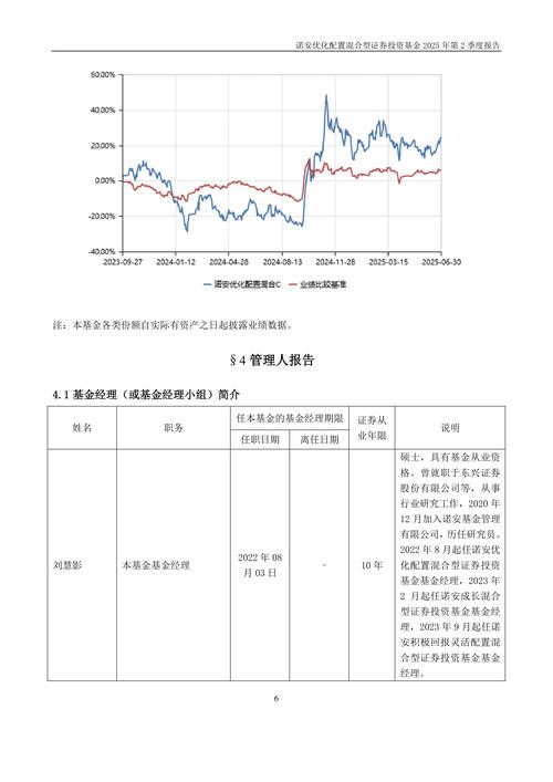 【机构调研记录】诺安基金调研东威科技、聚辰股份