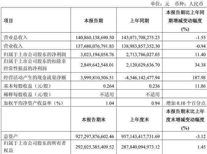 上汽集团（600104）8月5日主力资金净卖出4504.71万元