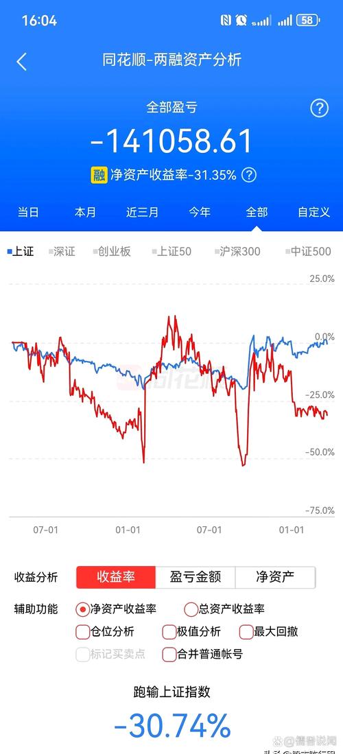 中创股份（688695）8月5日主力资金净卖出708.58万元