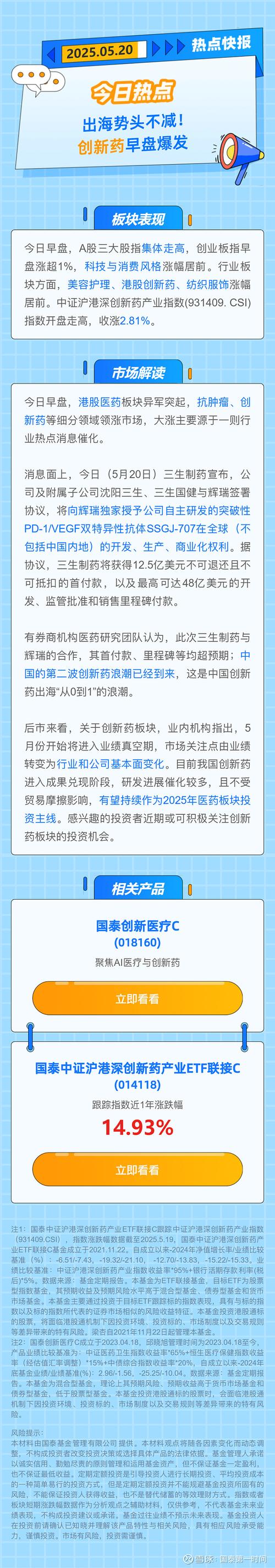 创新药：三年了，终于迎来爆发