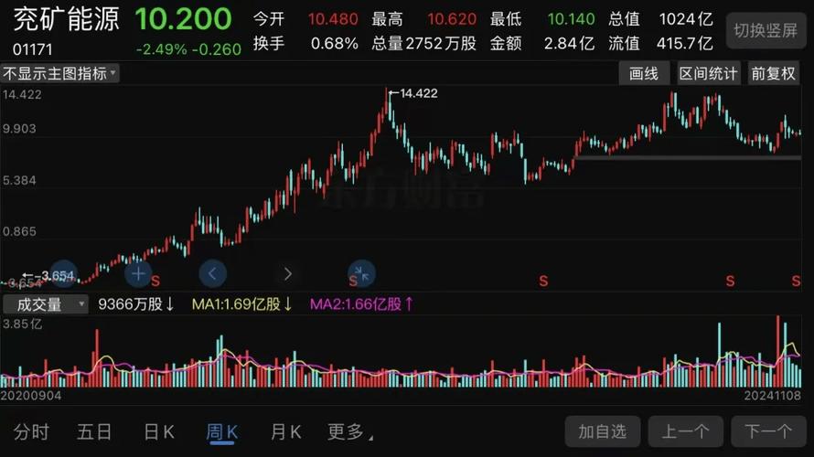 基民收益为何跑输基金？晨星全球高级战略顾问陈鹏：高买低卖是投资者收益的“隐形杀手”