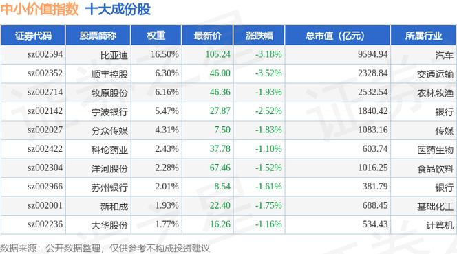 天山铝业(002532)股东曾超懿质押6830万股,占总股本1.47%