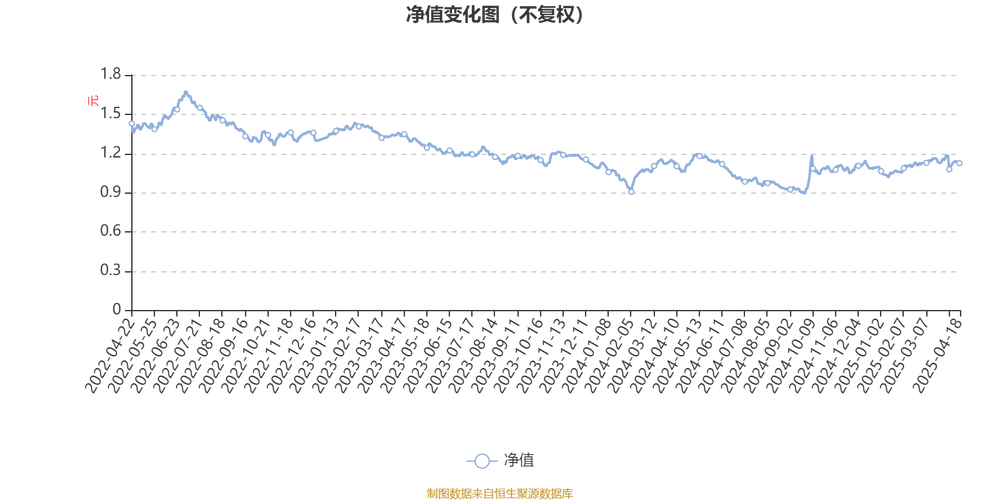安道麦A：截至2025年7月31日A股股东人数为25,473