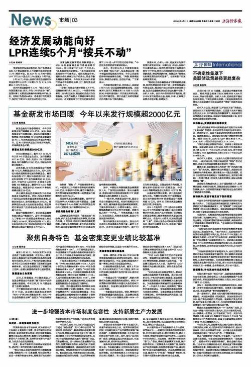 年内新基金发行规模接近4400亿元 主动权益类基金频频出彩
