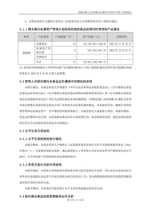 年轻客群崛起,科创赛道受宠,景顺长城联合多方发布《ETF客户投资行为洞察报告》