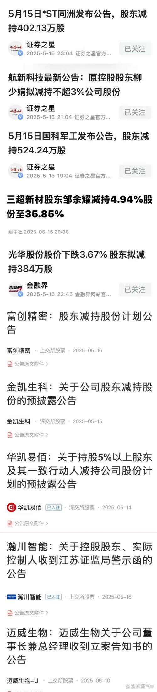 智微智能最新公告：三高管拟减持计划减持不超过4.7万股
