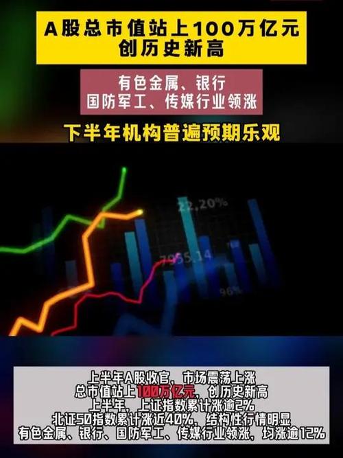 机构预计A股市场整体乐观格局仍将延续，兴业上证180ETF(530680)涨0.29%