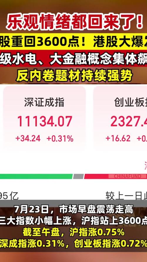 机构预计A股市场整体乐观格局仍将延续，兴业上证180ETF(530680)涨0.29%