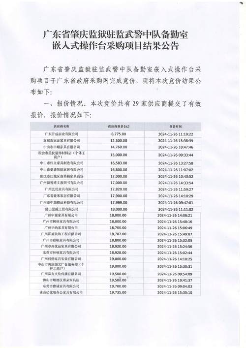 江中药业新注册《江中研发采购系统V1.0.0》项目的软件著作权