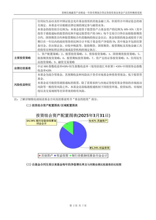 4月2日基金净值:景顺长城核心中景一年持有混合最新净值0.7172,跌0.18%