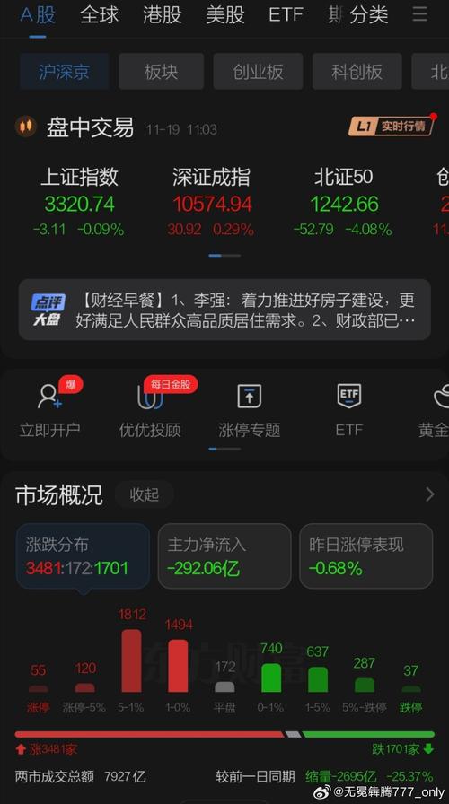 A股市场回稳向好态势明确，兴业上证180ETF(530680)早盘窄幅震荡