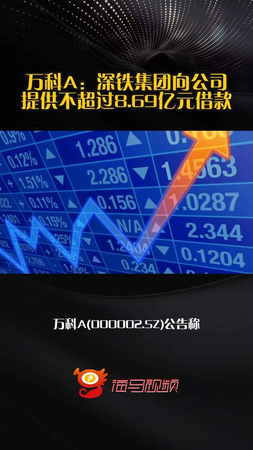 万科A：深铁集团向公司提供不超过16.81亿元借款
