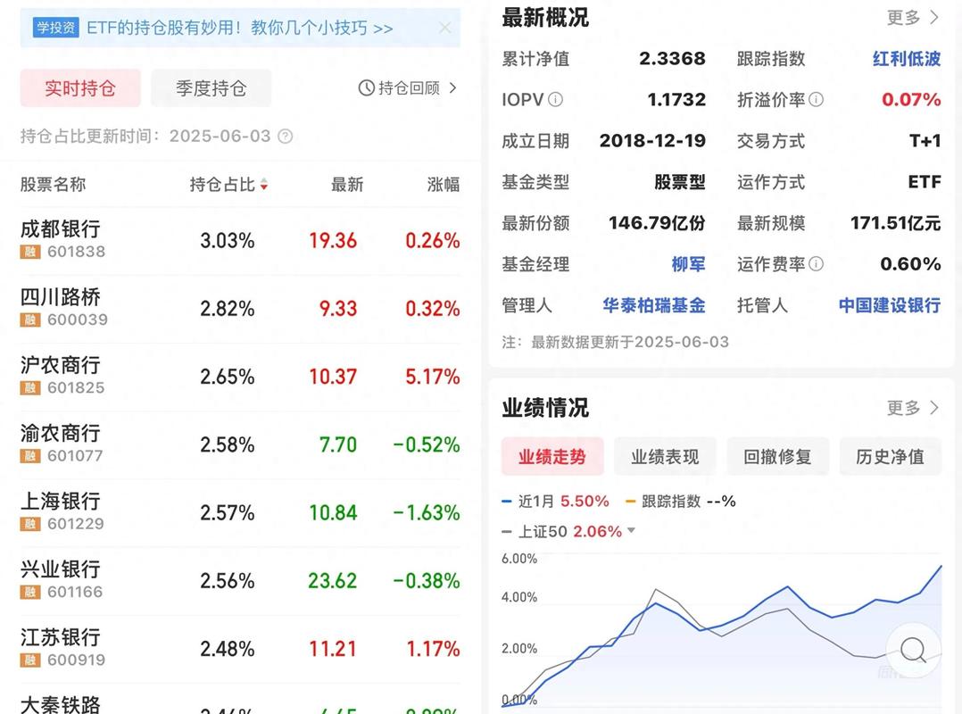 中红医疗（300981）8月5日主力资金净卖出1425.79万元