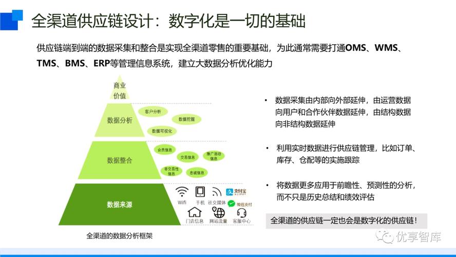 协创数据:公司相关人员招聘主要基于现有算力服务业务的供应链协同优化及长期战略布局的综合考虑