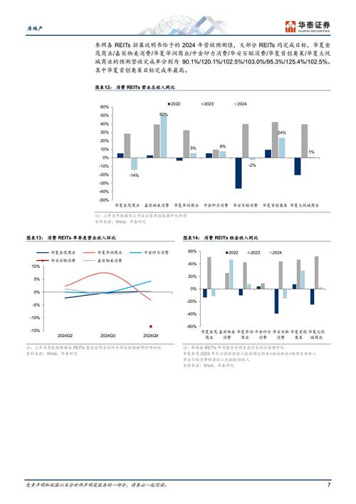 工银河北高速REIT 2024年报发布 核心资产运营韧性凸显长期价值