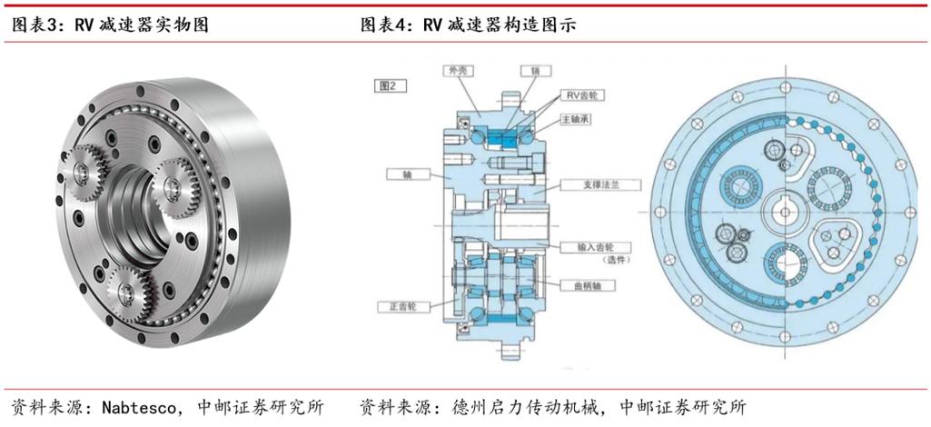 恒工精密获得发明专利授权：“一种面向RV减速器偏心轴的车削加工优化方法”